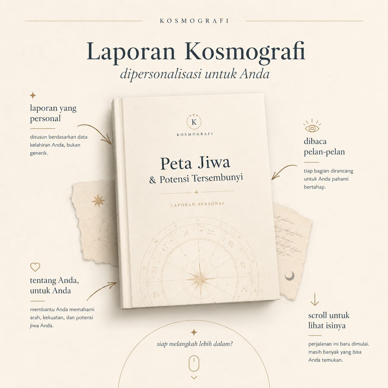 Sampul laporan Kosmografi yang dipersonalisasi